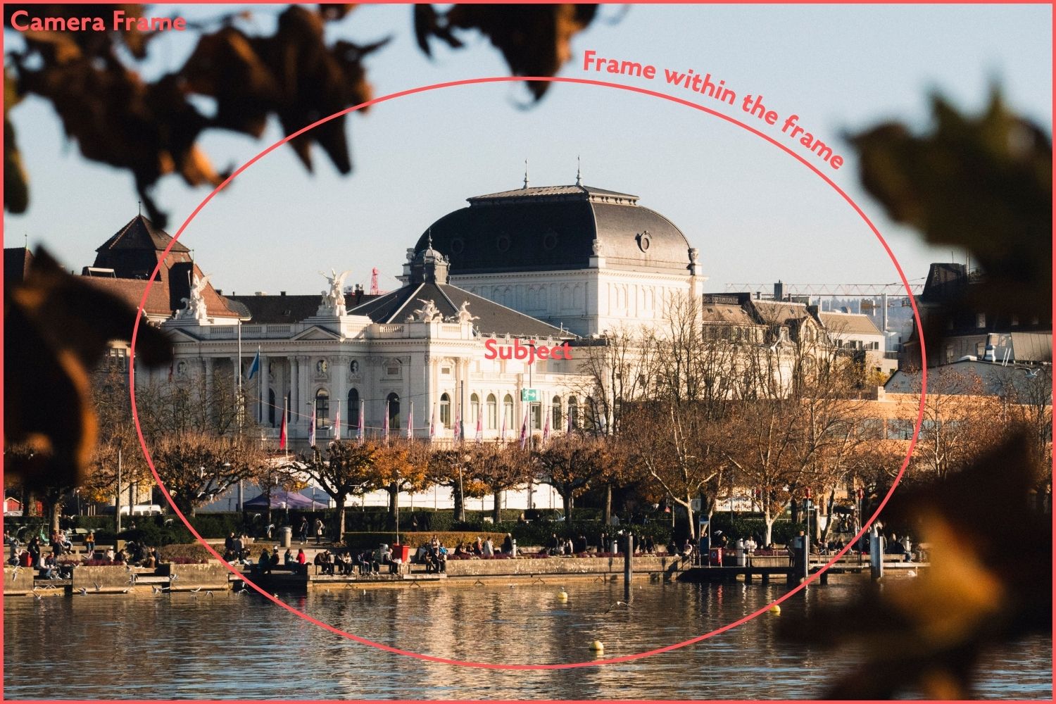 A creative example of the frame-within-a-frame composition technique to draw immediate focus to a subject.